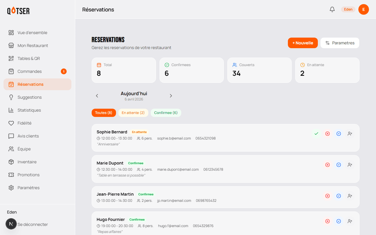 50% d'appels en moins